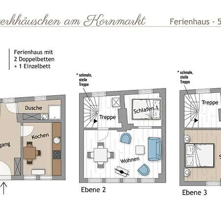 Fachwerkhaeuschen Am Kornmarkt - Herzlich &